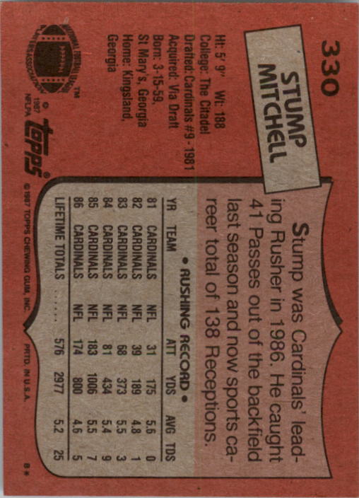 1987 Topps Football Singles - You Choose - Bild 379 von 467