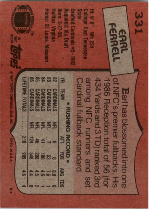 1987 Topps Football Singles - You Choose - Bild 381 von 467