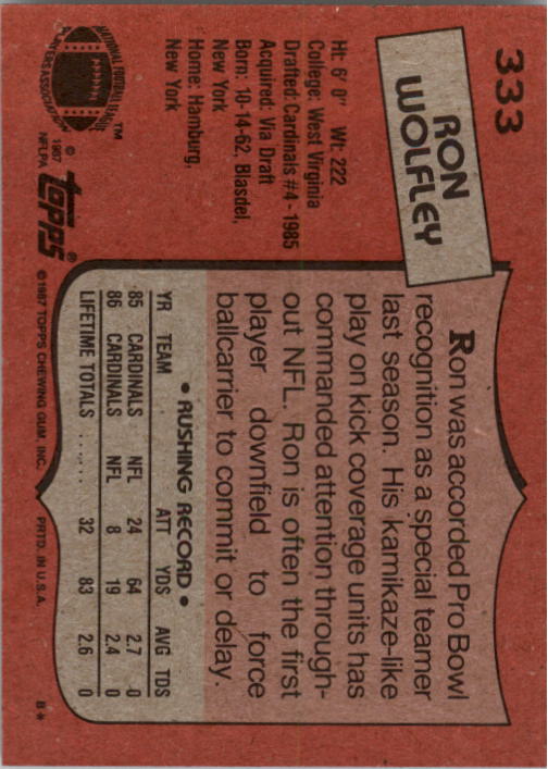 1987 Topps #333 Ron Wolfley RC back image