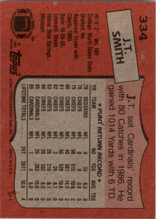 1987 Topps Football (Pick Card From List 251-396) C96 05-25 - Picture 149 of 259