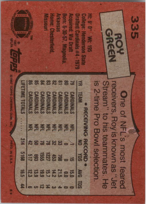 1987 Topps Football (Pick Card From List 251-396) C96 05-25 - Picture 151 of 259