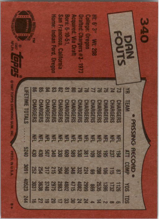 1987 Topps Football (Pick Card From List 251-396) C96 05-25 - Picture 161 of 259