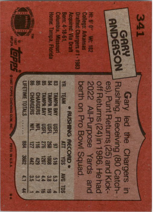 1987 Topps Football Singles - You Choose - Bild 391 von 467