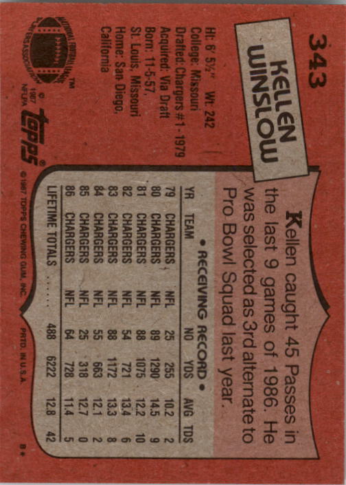 1987 Topps Football (Pick Card From List 251-396) C96 05-25 - Picture 167 of 259