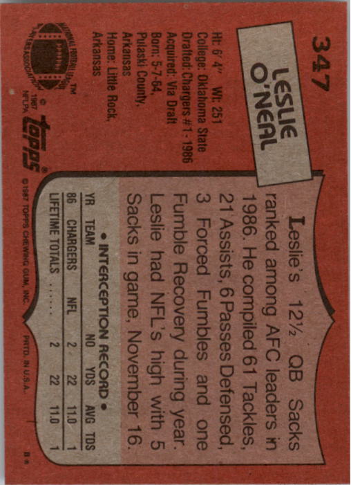 1987 Topps Football (Pick Card From List 251-396) C96 05-25 - Picture 175 of 259