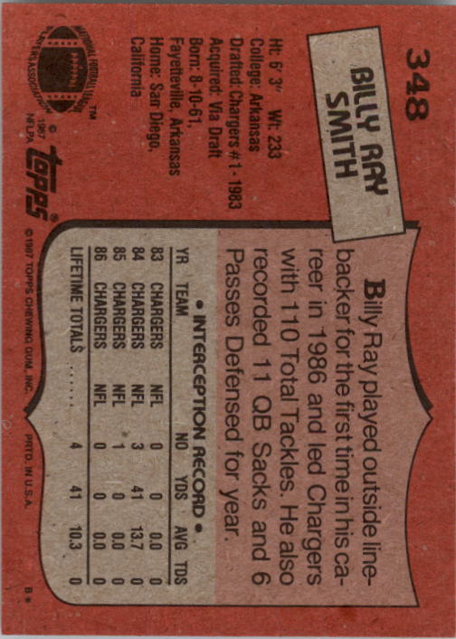 1987 Topps Football Singles - You Choose - Bild 399 von 467