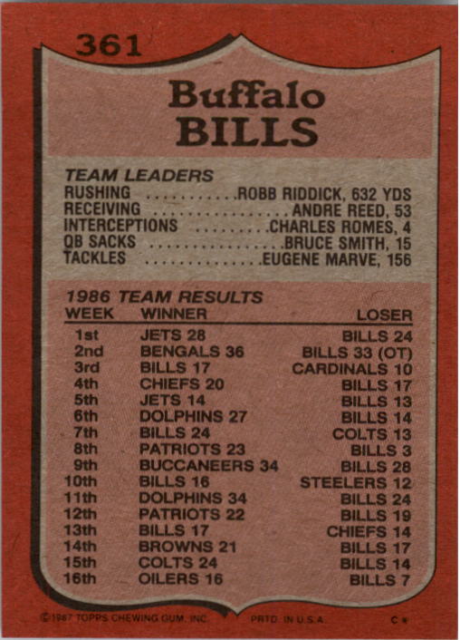 1987 Topps #361 Bills TL/(Jim Kelly Works Ground) back image