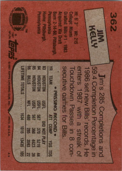 1987 Topps #362 Jim Kelly RC back image