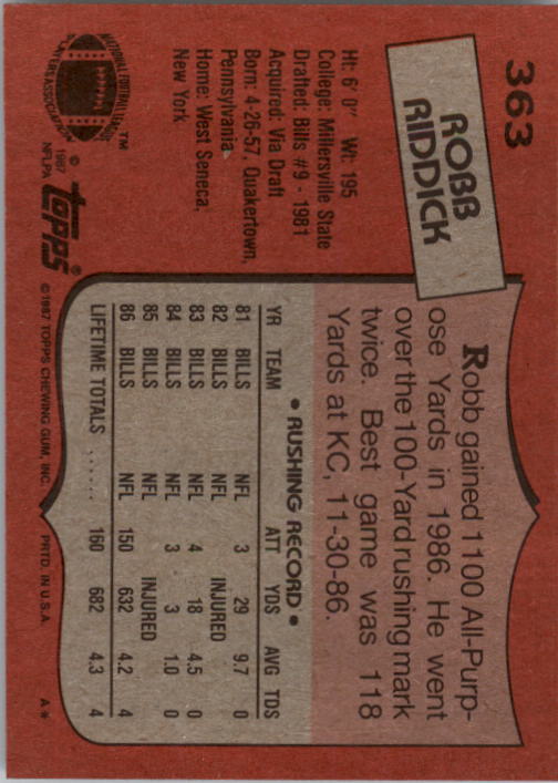 1987 Topps Football (Pick Card From List 251-396) C96 05-25 - Picture 201 of 259