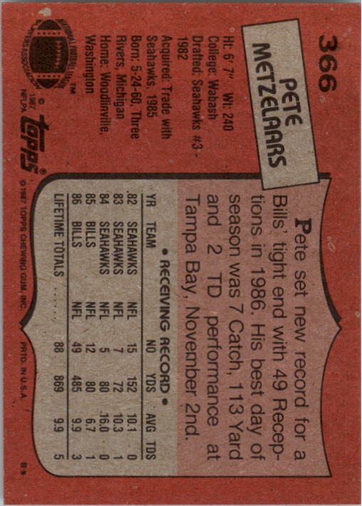 1987 Topps Football (Pick Card From List 251-396) C96 05-25 - Picture 207 of 259