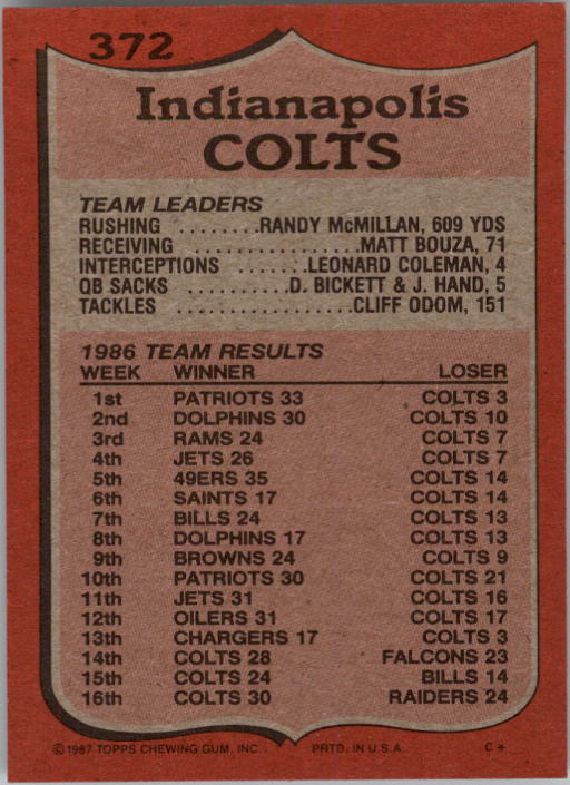 1987 Topps #372 Colts TL/(Rohn Stark High and Far) back image