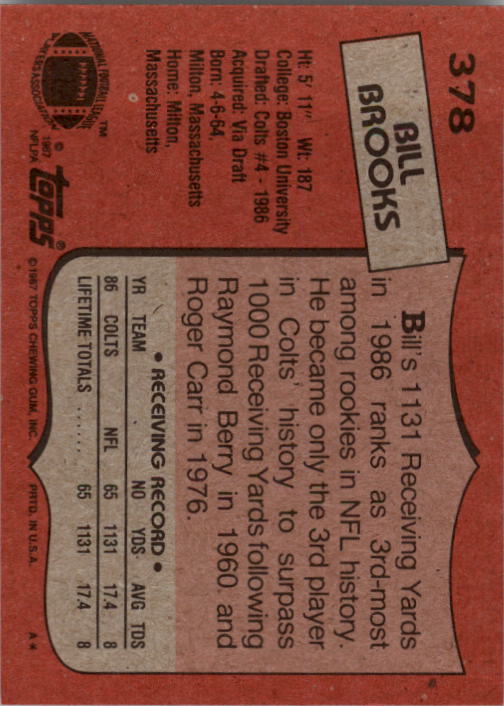 1987 Topps #378 Bill Brooks RC back image