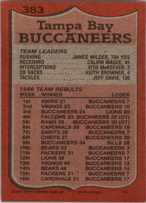 1987 Topps Football Singles - You Choose - Bild 445 von 467