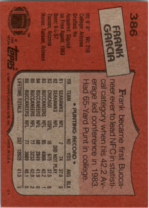 1987 Topps Football Singles - You Choose - Bild 449 von 467