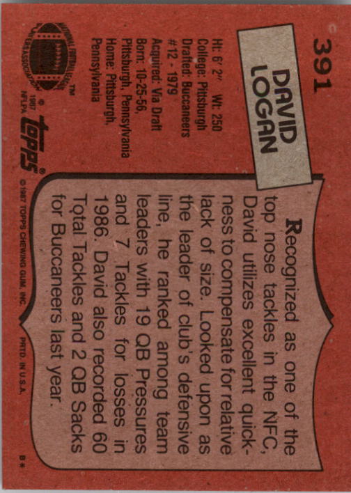 1987 Topps Football Singles - You Choose - Bild 459 von 467