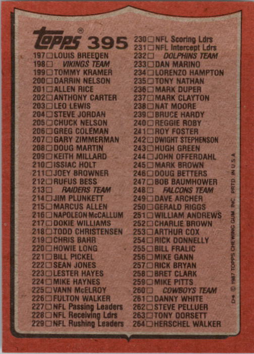1987 Topps Football Singles - You Choose - Bild 465 von 467
