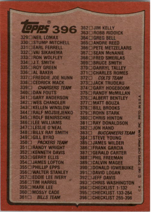 1987 Topps Football Singles - You Choose - Bild 467 von 467