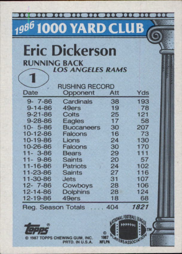 1987 Topps 1000 Yard Club #1 Eric Dickerson back image