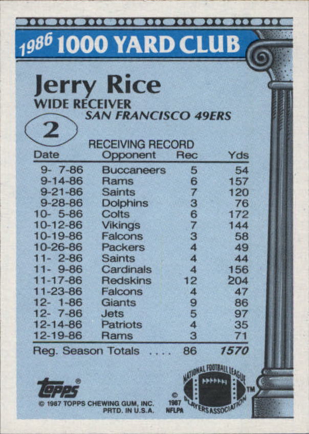 1987 Topps 1000 Yard Club #2 Jerry Rice back image