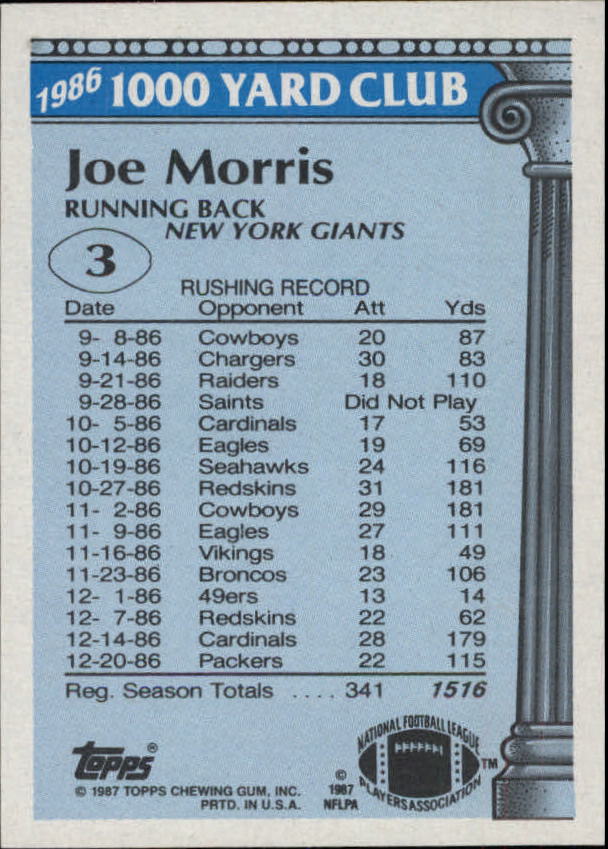 1987 Topps 1000 Yard Club #3 Joe Morris back image