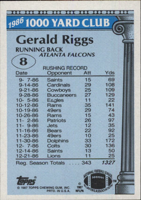 1987 Topps 1000 Yard Club #8 Gerald Riggs back image