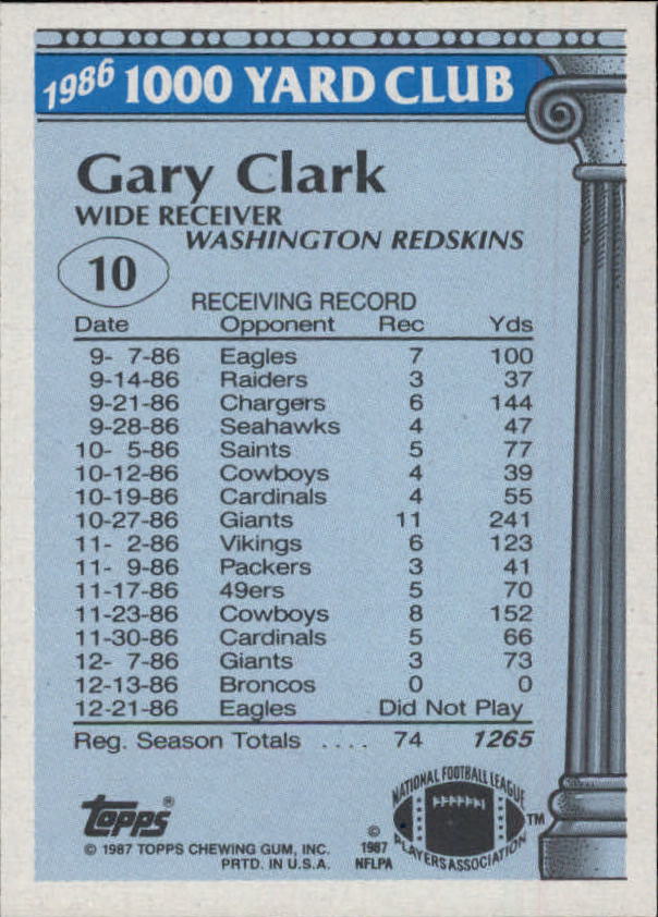 1988 Topps 1000 Yard Club Curt Warner Seattle Seahawks Card #8
