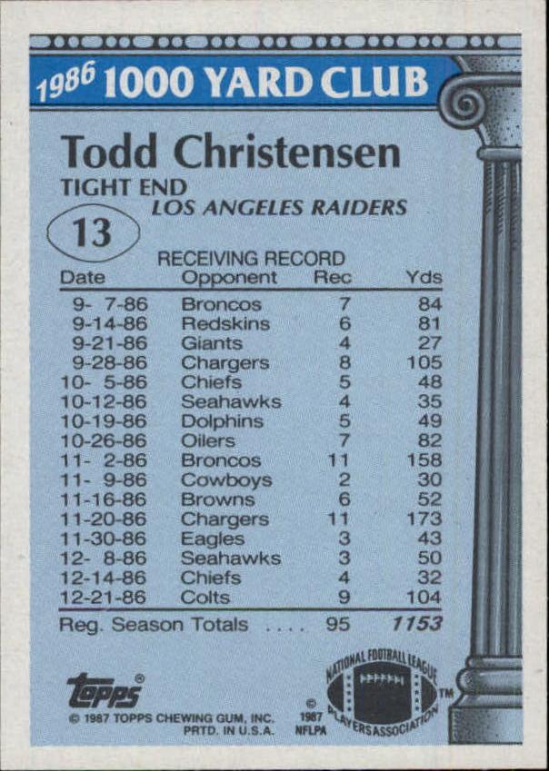 1987 Topps 1000 Yard Club #13 Todd Christensen back image