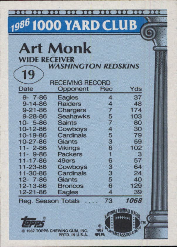 1987 Topps 1000 Yard Club #19 Art Monk back image