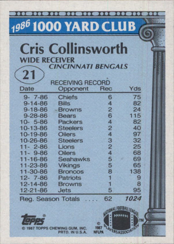 1987 Topps 1000 Yard Club #21 Cris Collinsworth back image