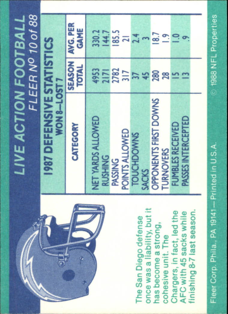 1988 Fleer Team Action #10 San Diego Chargers Defense back image