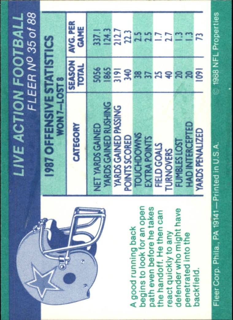 1988 Fleer Team Action #35 Dallas Cowboys Offense back image