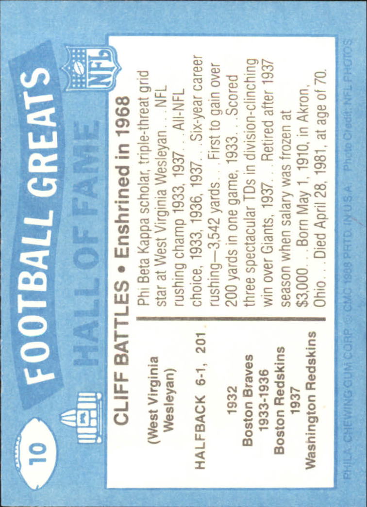 1988 Swell Greats #10 Cliff Battles 68 back image
