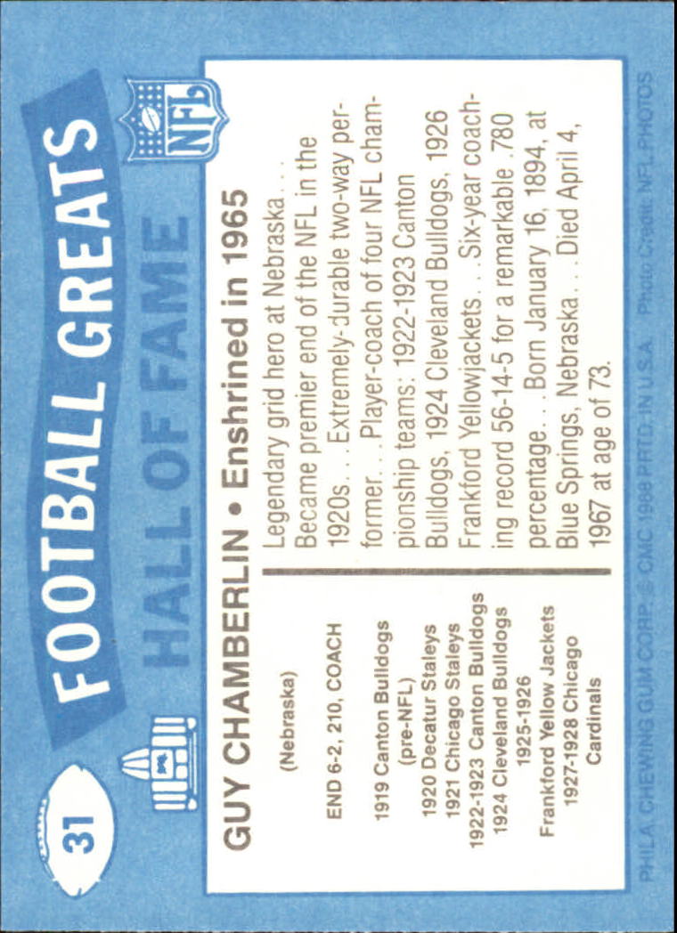 1988 Swell Greats #31 Guy Chamberlin 65 back image