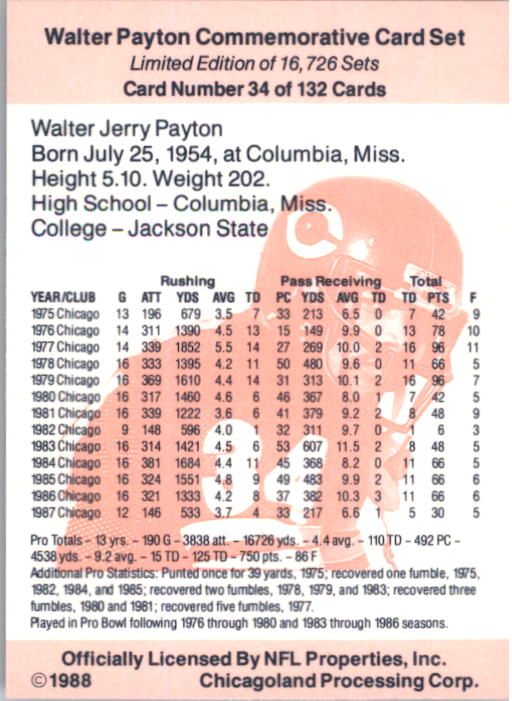 1988 Walter Payton Commemorative #34 Season-by-Season back image