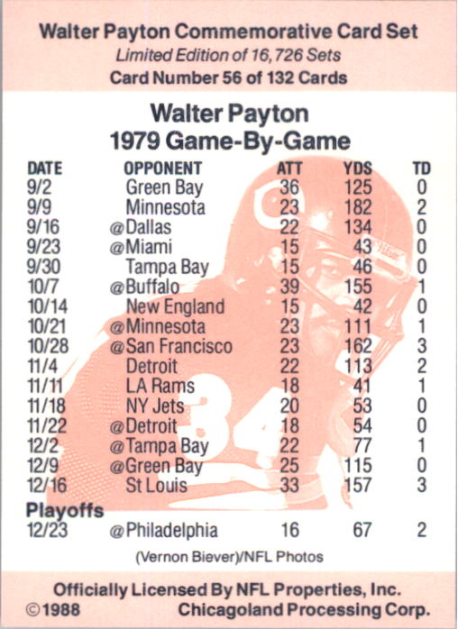 1988 Walter Payton Commemorative #56 1979 Game-By-Game back image