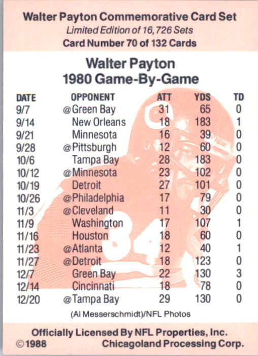 1988 Walter Payton Commemorative #70 1980 Game-By-Game back image