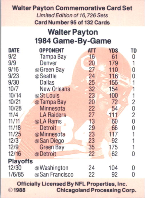 1988 Walter Payton Commemorative #95 1984 Game-By-Game back image