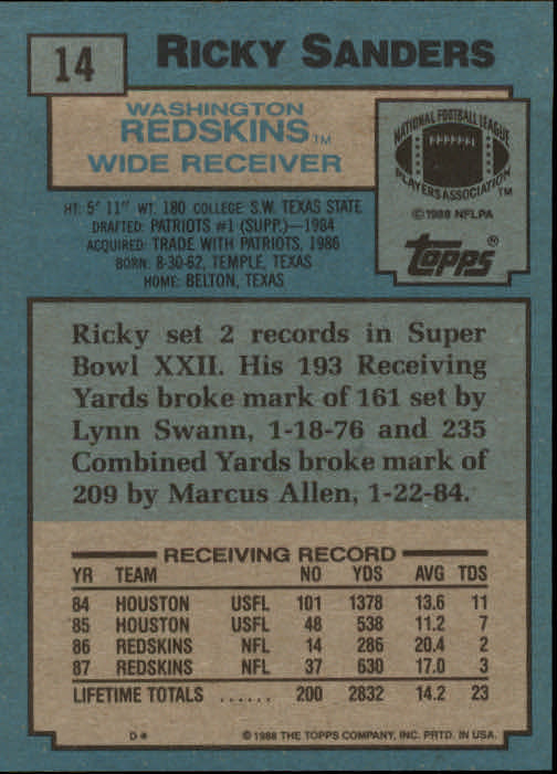 1988 Topps #14 Ricky Sanders RC back image