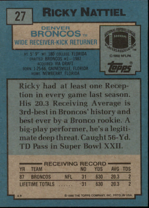 1988 Topps #27 Ricky Nattiel SR RC back image