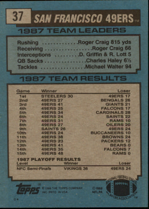 1988 Topps #37 49ers TL/(Roger Craig Gallops/For Yardage) back image