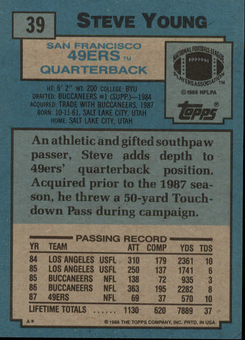 1988 Topps #39 Steve Young back image