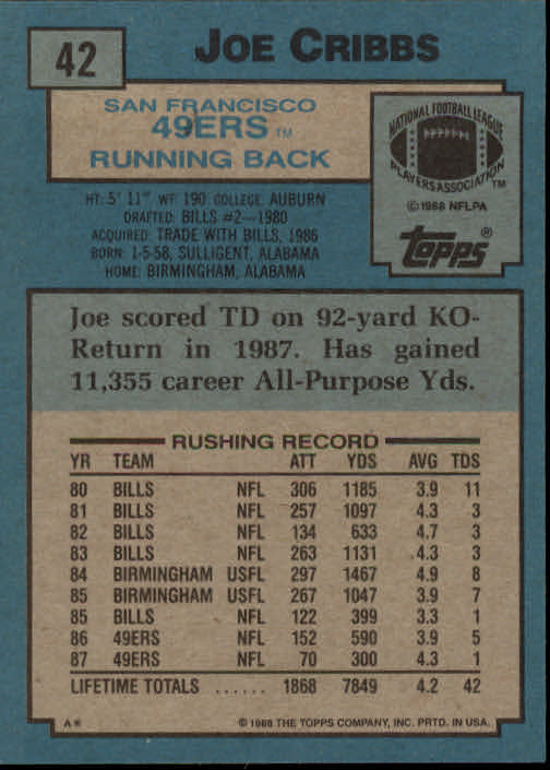 1988 Topps #42 Joe Cribbs back image