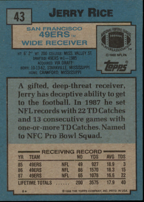 1988 Topps #43 Jerry Rice AP back image