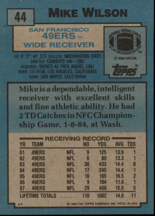 1988 Topps #44 Mike Wilson RC back image
