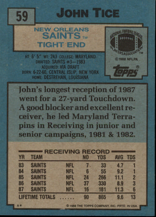 1988 Topps #59 John Tice RC back image