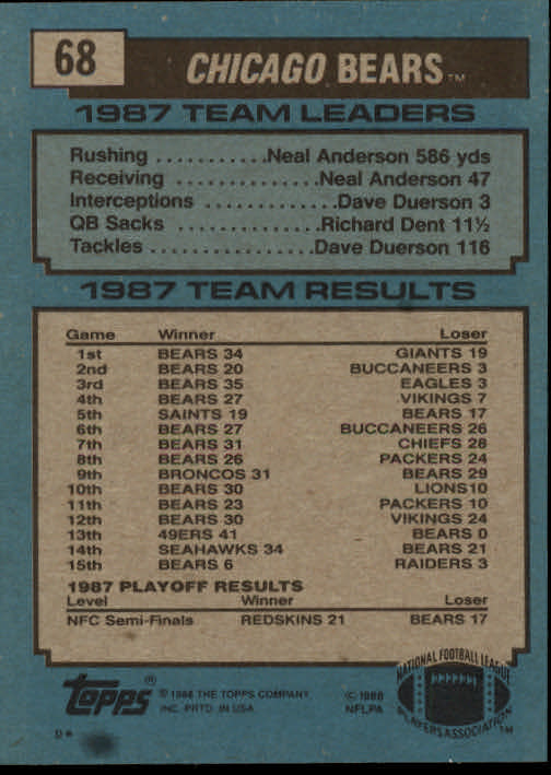 1988 Topps #68 Bears TL/(Willie Gault Powers/Forward) back image