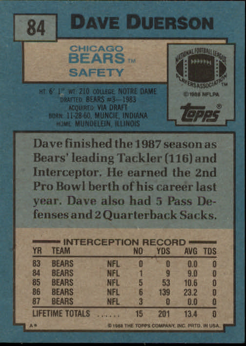 1988 Topps #84 Dave Duerson back image