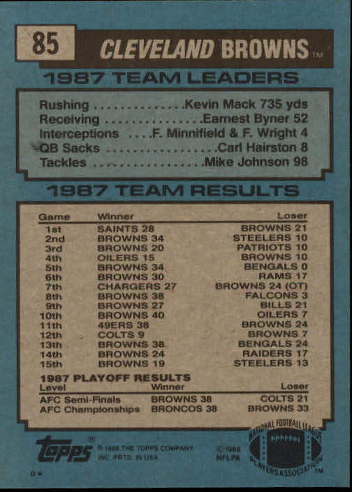 1988 Topps #85 Browns TL/(Bernie Kosar Lets it Go) back image
