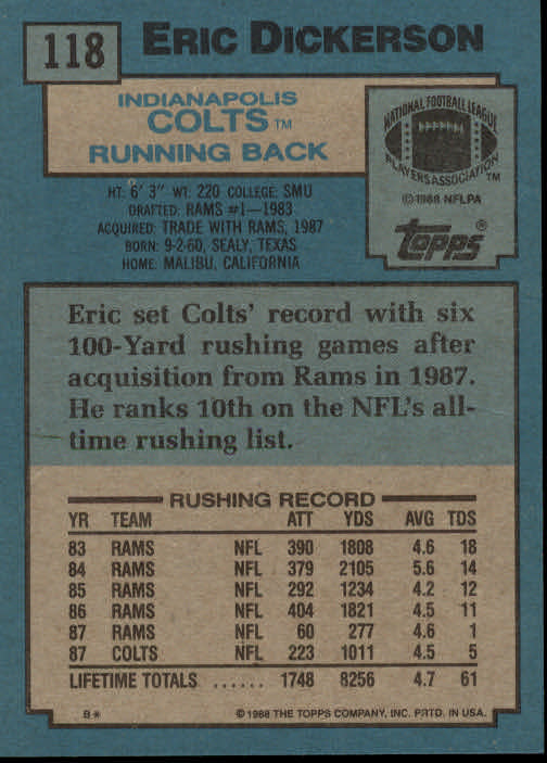 1988 Topps #118 Eric Dickerson AP back image