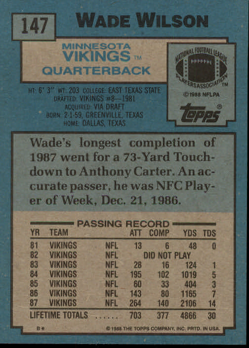 1988 Topps #147 Wade Wilson RC back image